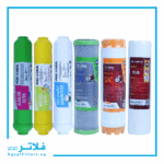 باكدج 6 شمعات مصري/تركي: تحسين أداء فلاتر مصر بطرق مبتكرة